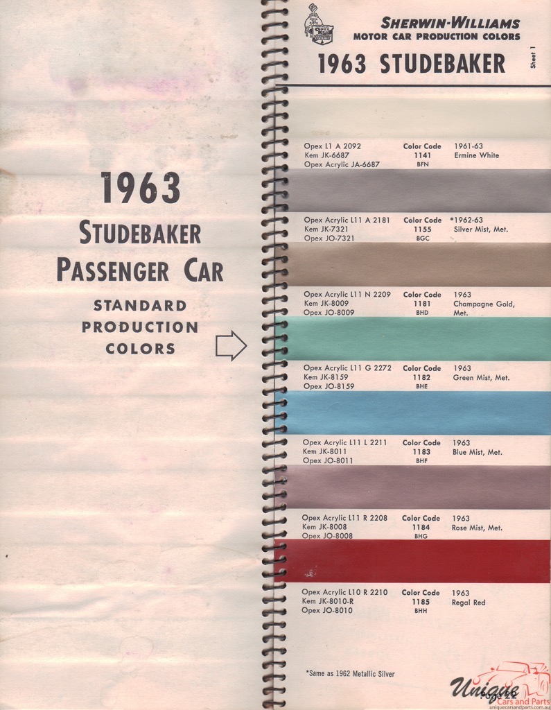 1963 Studebaker Paint Charts Williams